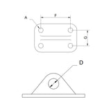 Allen Stainless Steel Anchor Plate with Ferrule_Additional1