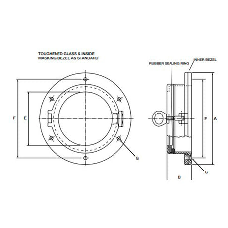 Allen Opening Portlight 127 mm_Additional1