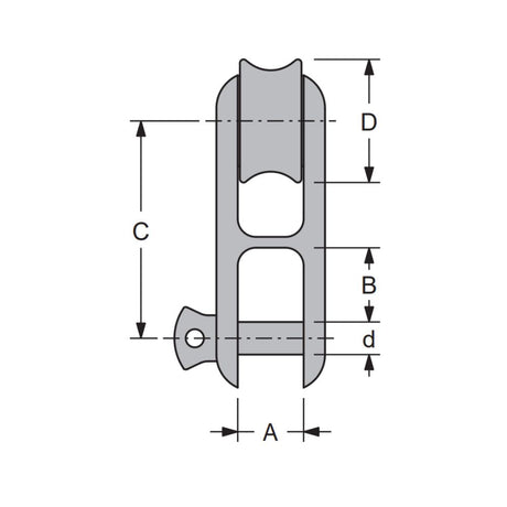 Antal Twin Halyard Block 26 mm_Additional1