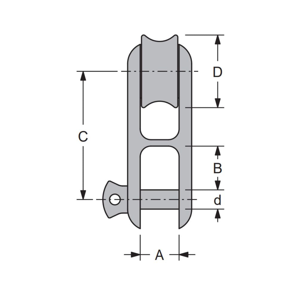 Antal Twin Halyard Block 32 mm_Additional1