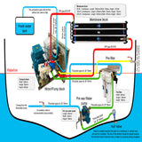 Dessalator Watermaker - D160 Pro_Additional2