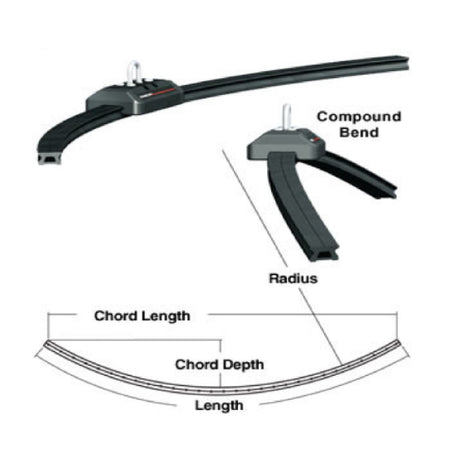 Harken Compound Major Bend for R27HB Tracks