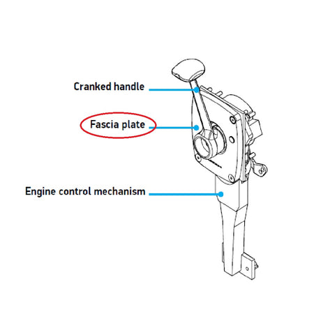 Lewmar Pedestal Engine Control Mechanism - Fascia Plate Only