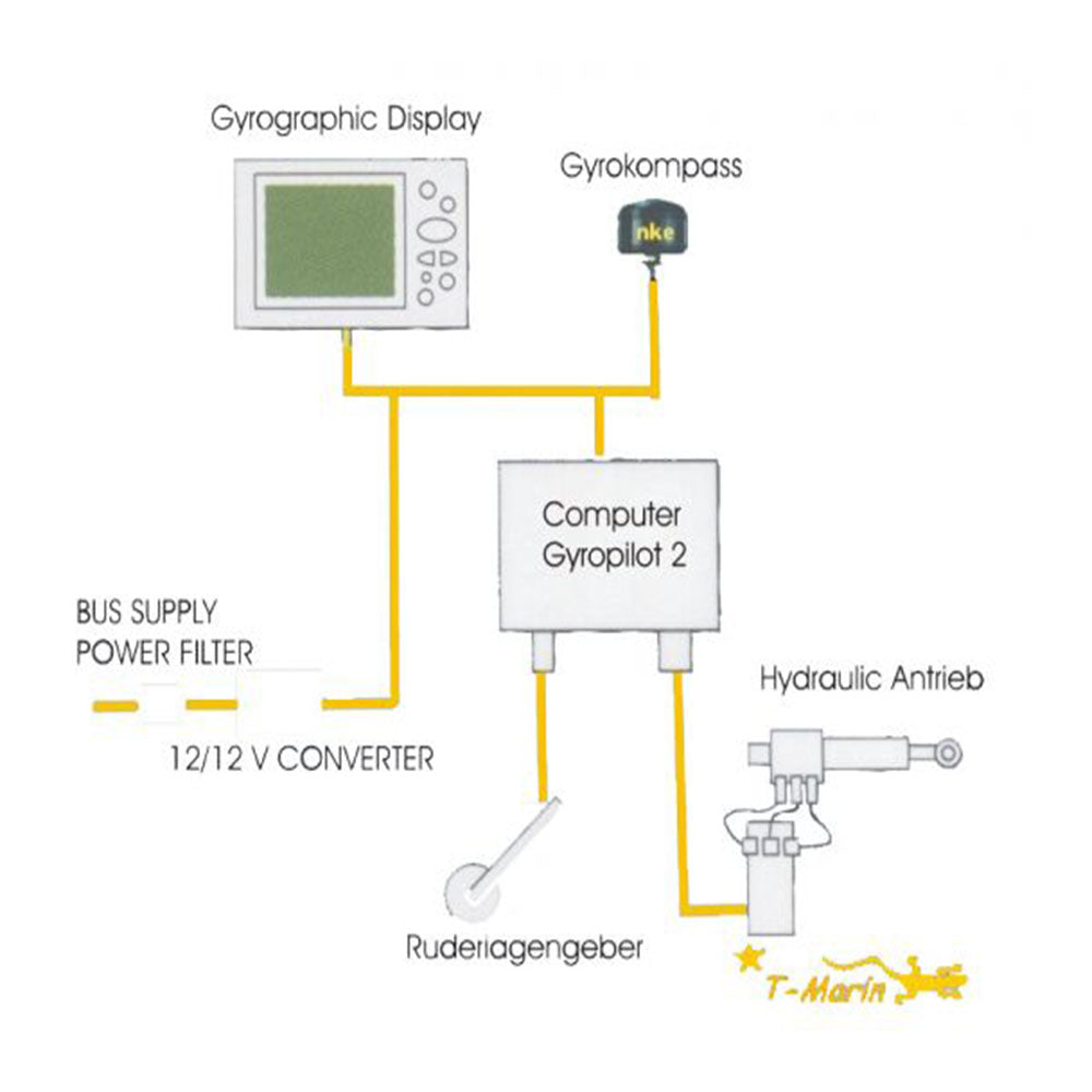 NKE Gyropilot 2 Bus Supply Power Filter