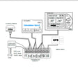 NKE Gyropilot 2 Converter 12V/13.6V Bus Supply