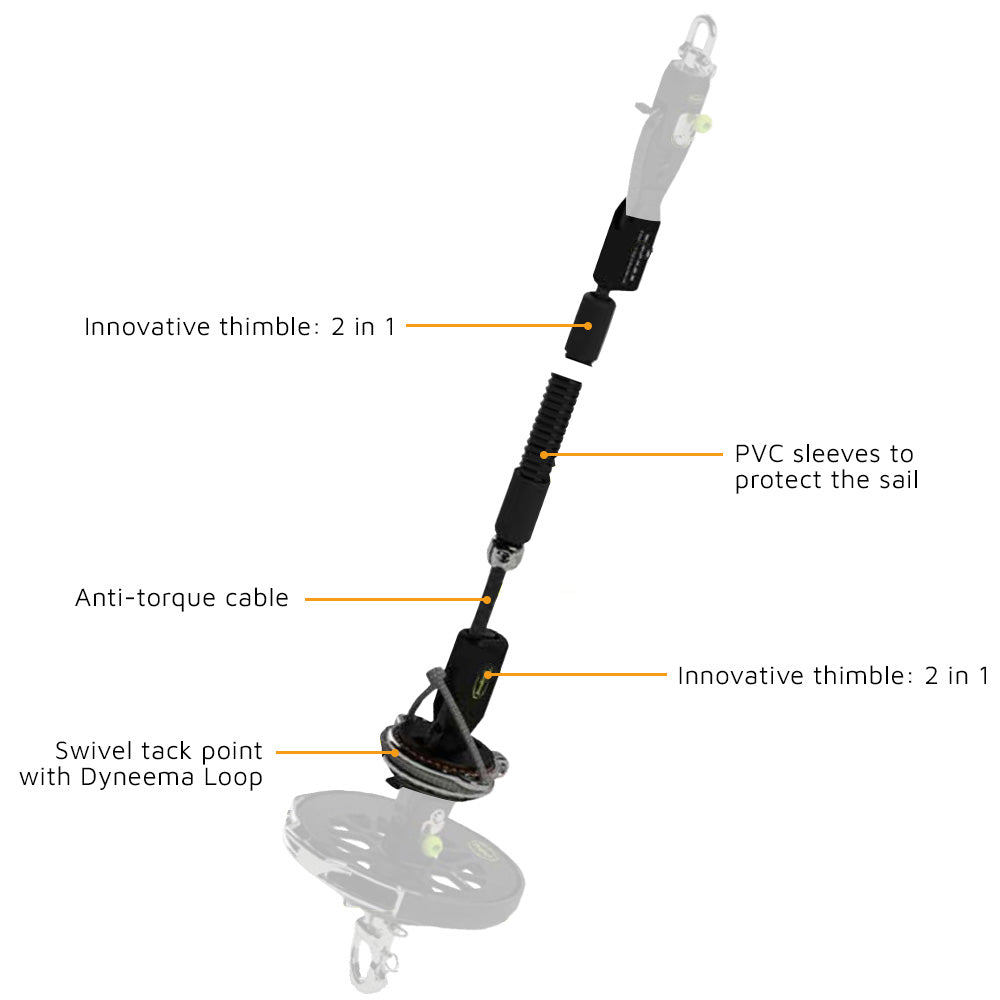 Profurl Spinex 4.0 Conversion Kit Only_Additional1