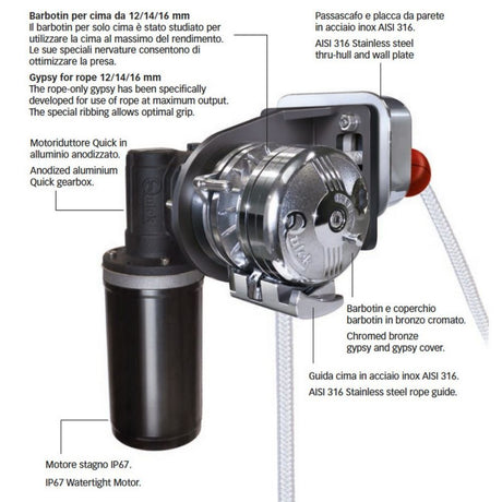 Quick Windlass - BL2 Balder 600W 12V FF (8mm Chain, 1/2" Rope)_Additional1