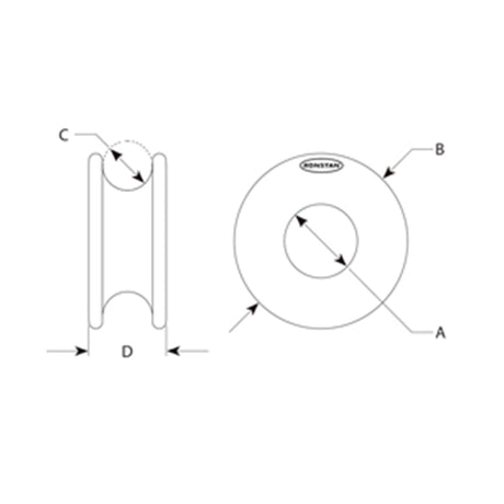 Ronstan RopeGlide Friction Ring 05 mm_Additional1