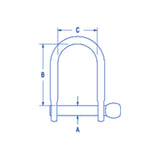 Ronstan Shackle ( x2) on Card, Suits Single-Sheave Series 30_Additional1