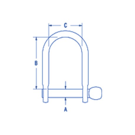 Ronstan Shackle ( x2) on Card, Suits Single-Sheave Series 30_Additional1