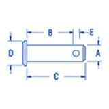 Ronstan Clevis Pin SS 15.7mm x 25.5mm_Additional1