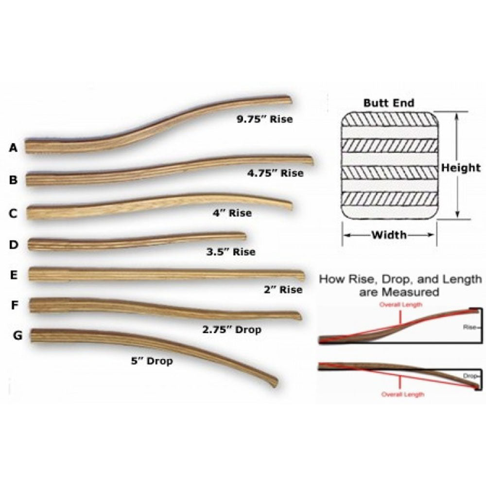 Rudder Craft Tiller C Size = L= 44 in , H=2 in , W= 1.5 in , 4 in rise_Additional1