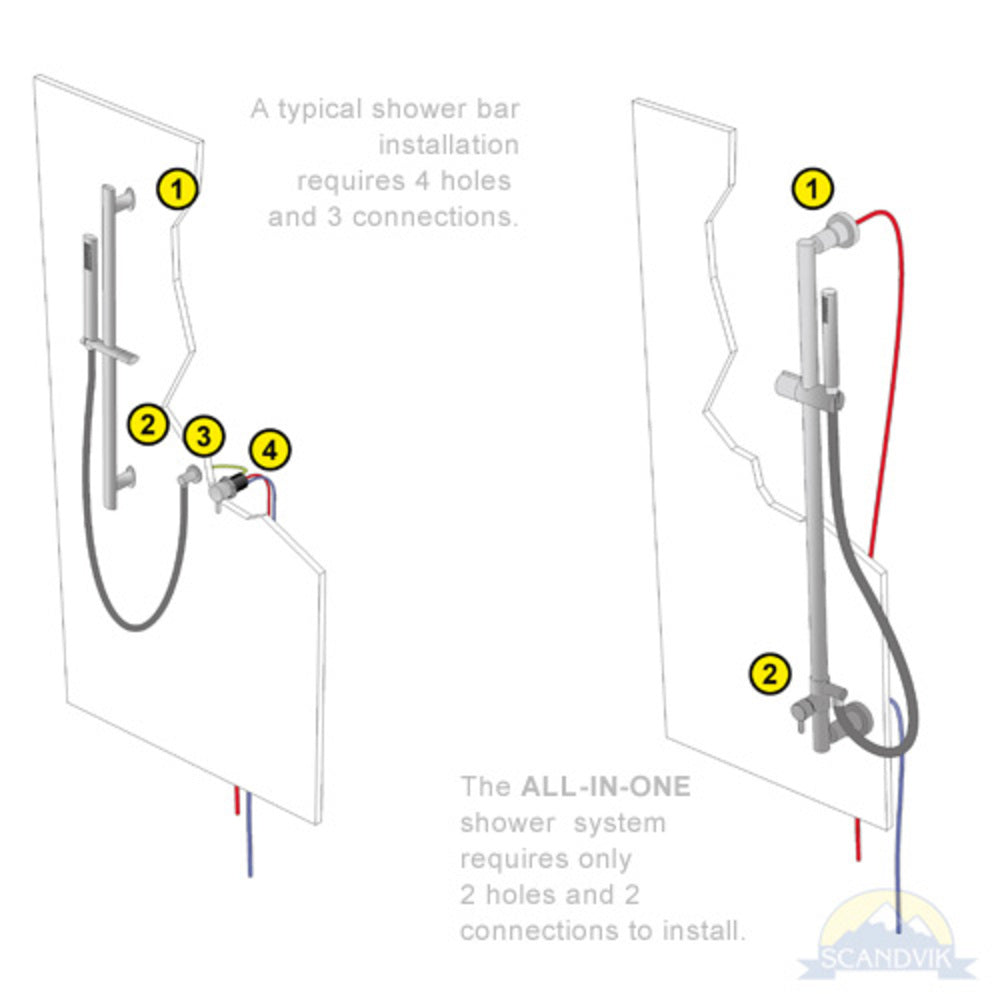 Scandvik Shower Rails & Kits - All-in-One Shower System - Chrome_Additional2