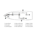 Selden Furlex 204e Control Pack for Cutter_Additional2