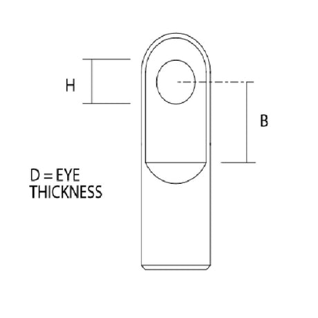 Sta-Lok Swageless Insulator Eye - Kit 1/2" Hole For 206-06_Additional1