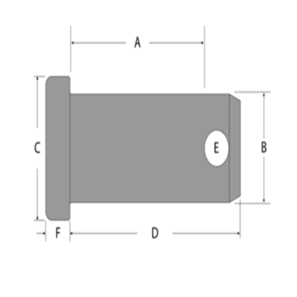 Tylaska 1/2 in. Dia. X 1 in. Grip Length (CP8-1000)_Additional1