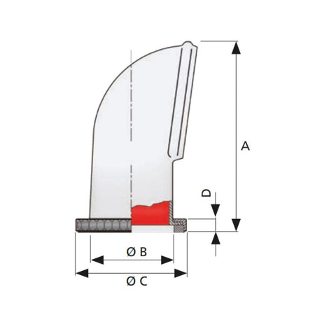 Vetus Cowl Ventilator Jerry Stainless Steel - Red Interior 75mm (Removable)_Additional1