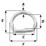 Wichard D Ring - Fat_Additional1