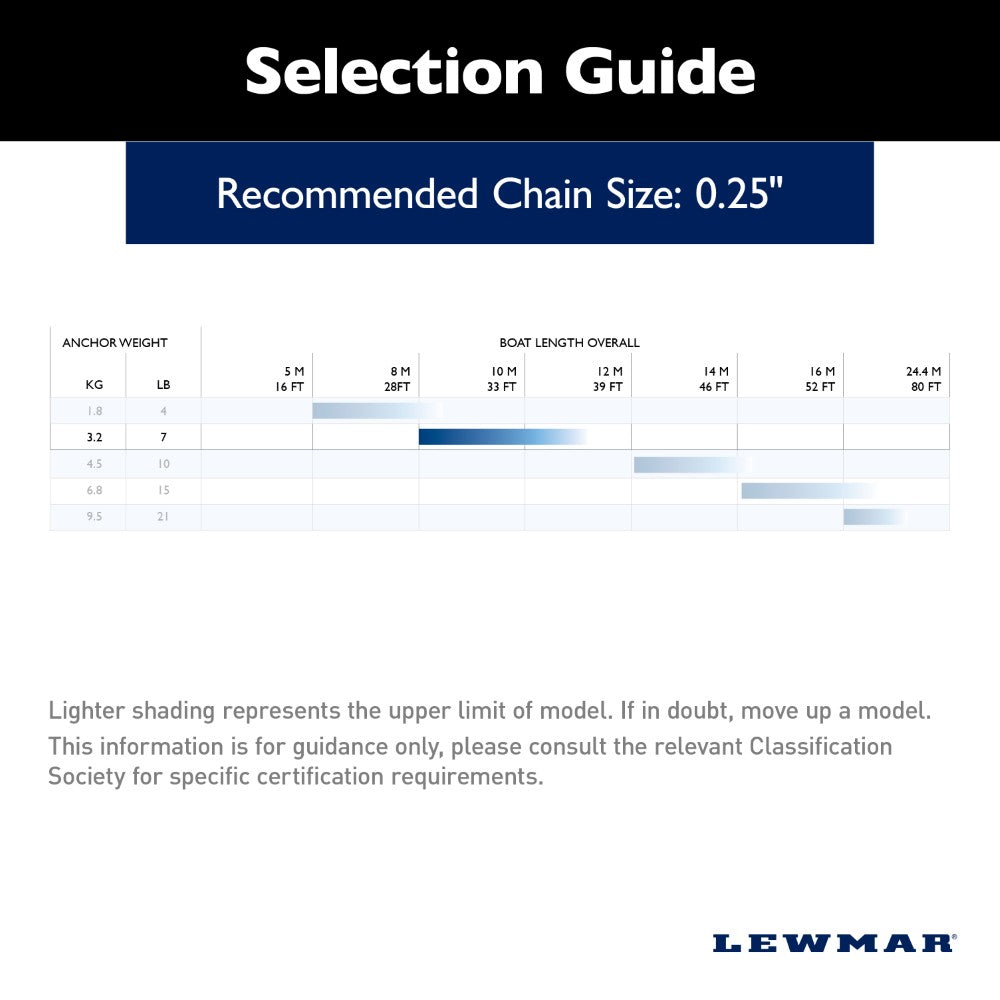 Lewmar Fluke Anchor - LFX (Aluminum) - 7 lb (3.2 kg)