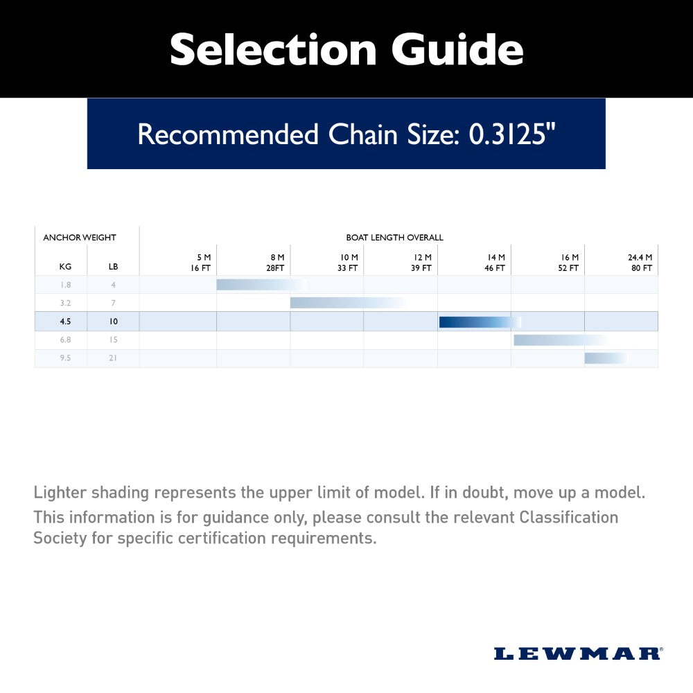 Lewmar Fluke Anchor - LFX (Aluminum) - 10 lb (4.5 kg)