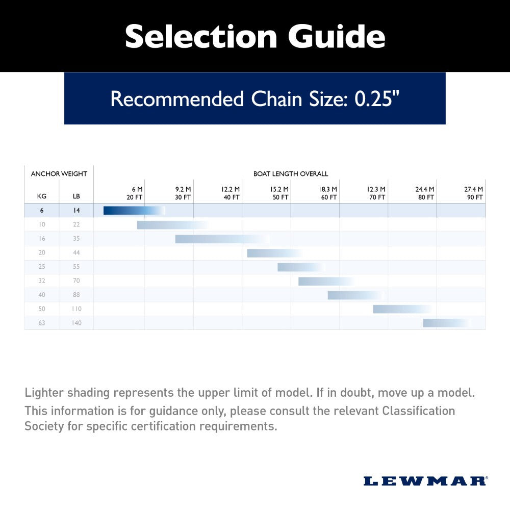 Lewmar Delta Anchor - DTX (Stainless Steel) - 14 lb (6.4 kg)