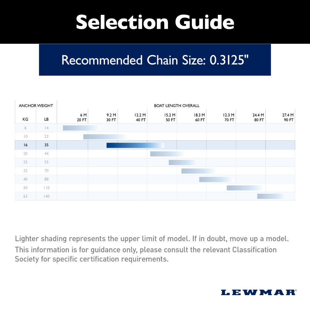 Lewmar Delta Anchor - DTX (Stainless Steel) - 35 lb (15.9 kg)