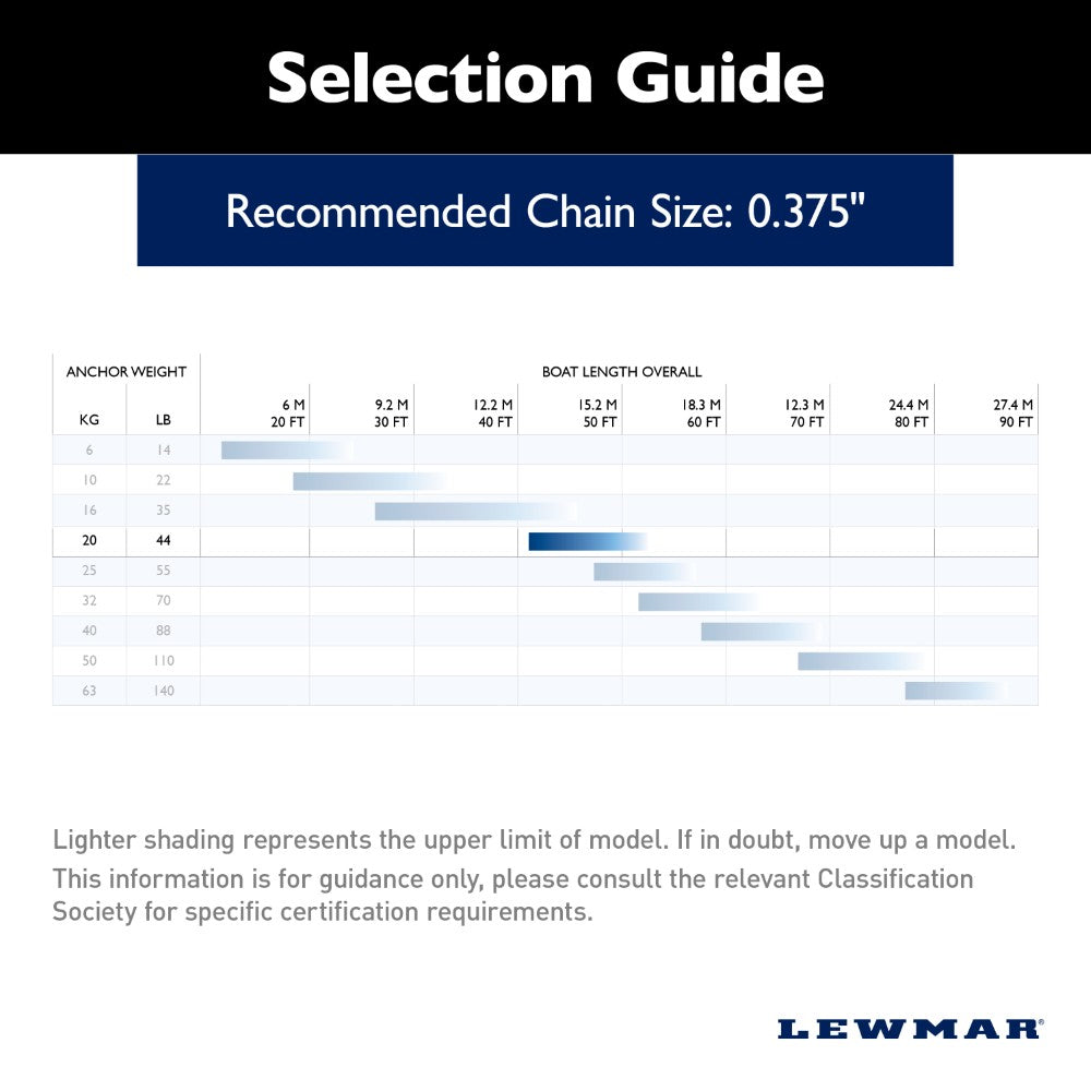 Lewmar Delta Anchor - DTX (Stainless Steel) - 44 lb (20 kg)