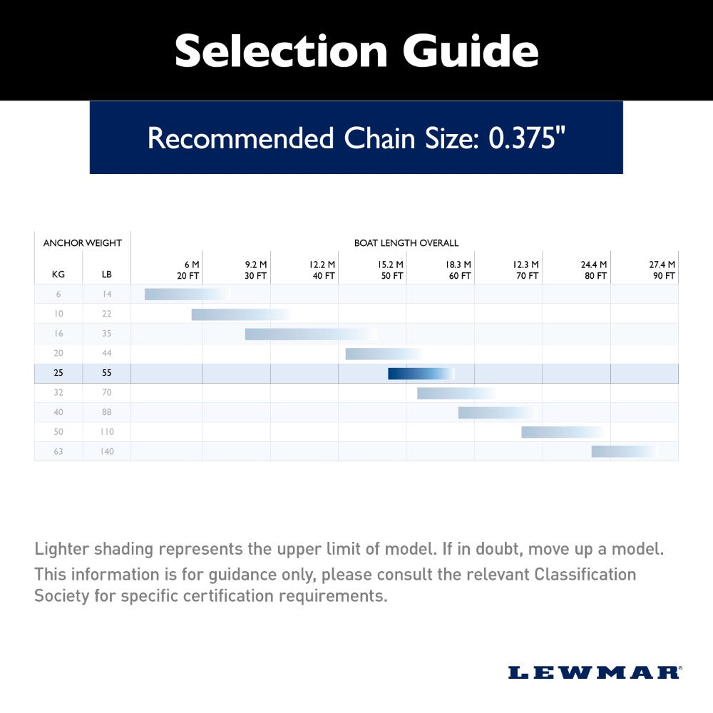 Lewmar Delta Anchor - DTX (Stainless Steel) - 55 lb (24.9 kg)