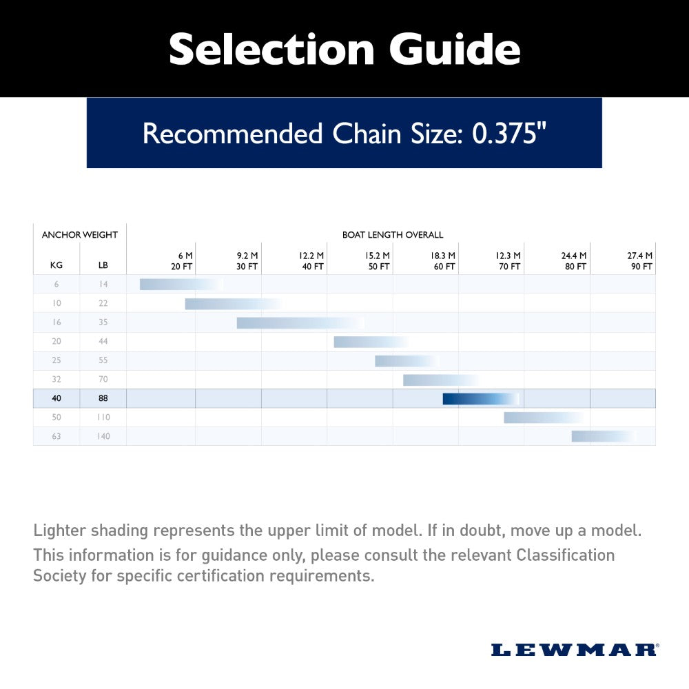 Lewmar Delta Anchor - DTX (Stainless Steel) - 88 lb (39.9 kg)