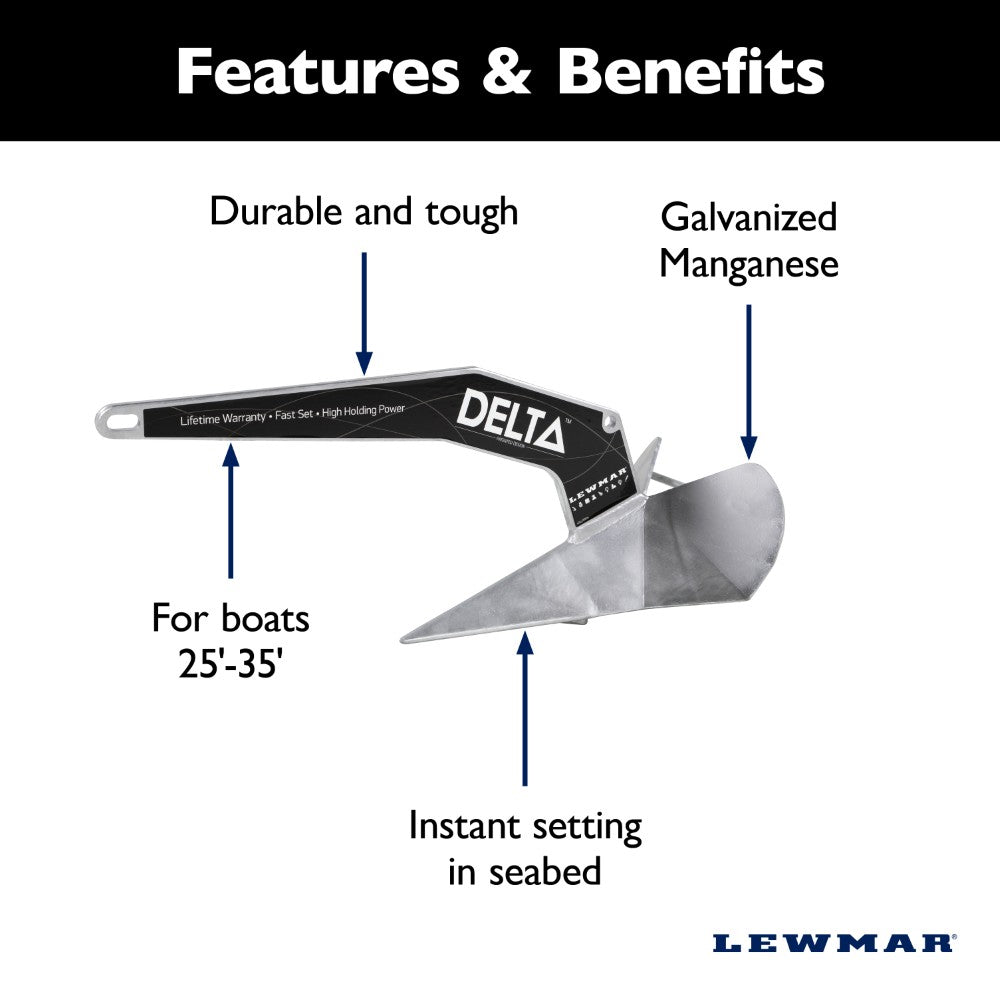 Lewmar Delta Anchor (Galvanised) - 22 lb (10 kg)