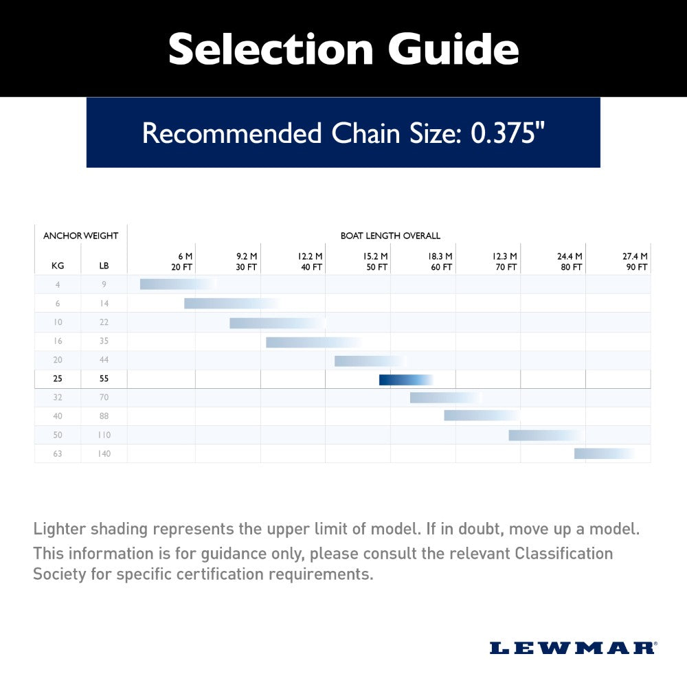 Lewmar Delta Anchor (Galvanised) - 55 lb (24.9 kg)