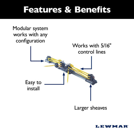 Lewmar Traveler System - Size 1