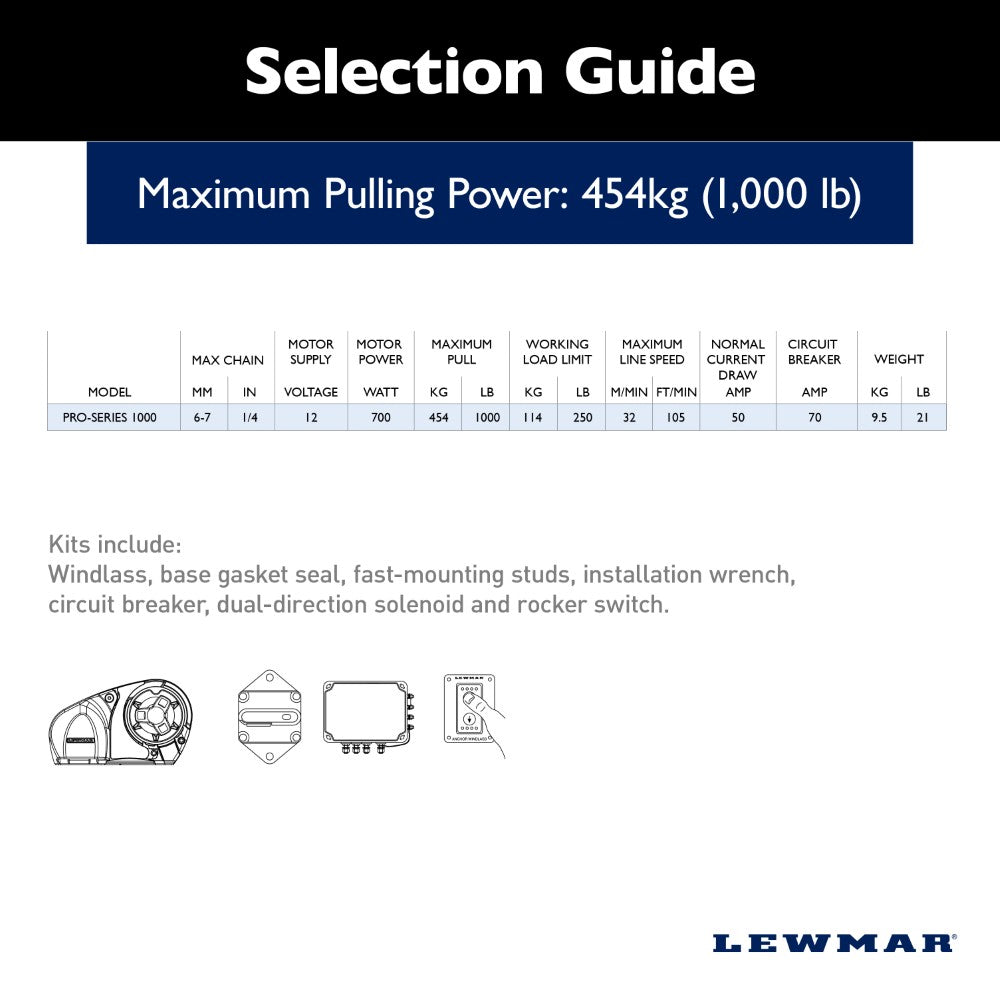 Lewmar Windlass - Pro-Series 1000 Free Fall 150W Horizontal Electric 12V Gypsy Only 6/7mm - DIN 766