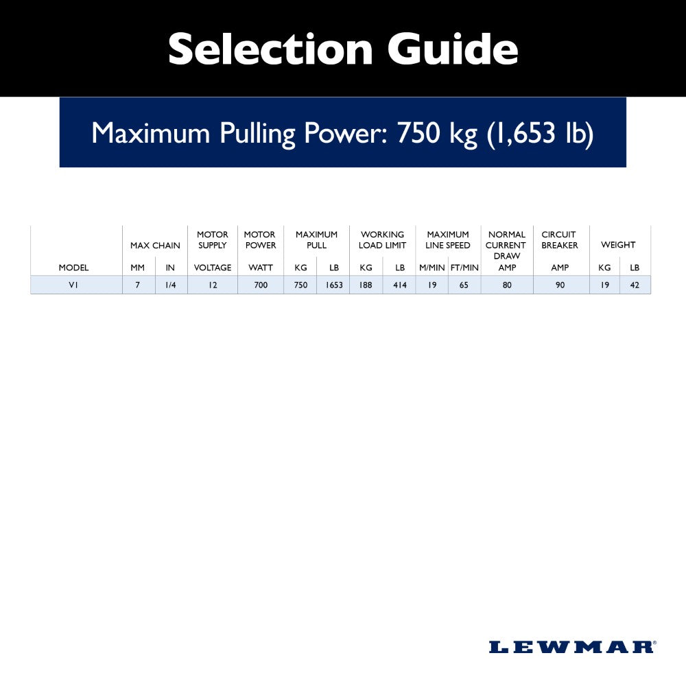 Lewmar Windlass - V1 700W Vertical Electric 12V Gypsy Only 10mm - DIN 766