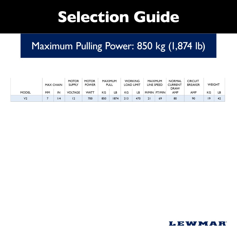 Lewmar Windlass - V2 w/ Fast Fit 700W Vertical Electric 12V Gypsy Only 10mm - DIN 766