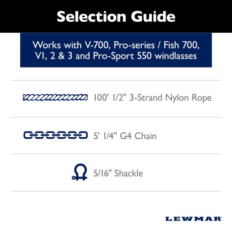 Lewmar Anchor Rode - 1/4 in Chain (5'), 1/2 in 3-Strand Polyster (100')