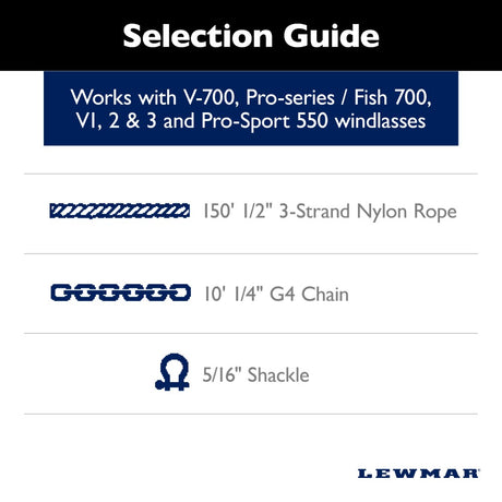 Lewmar Anchor Rode - 1/4 in Chain (10'), 1/2 in 3-Strand Polyster (150')