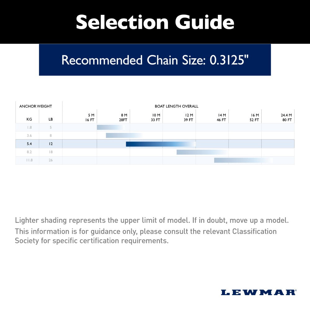 Lewmar Fluke Anchor - PGX (Galvanised) - 12 lb (5.4 kg)