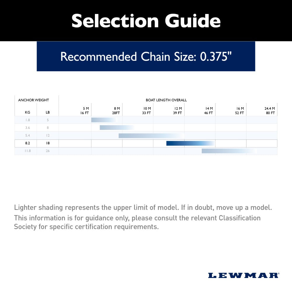 Lewmar Fluke Anchor - PGX (Galvanised) - 18 lb (8.2 kg)