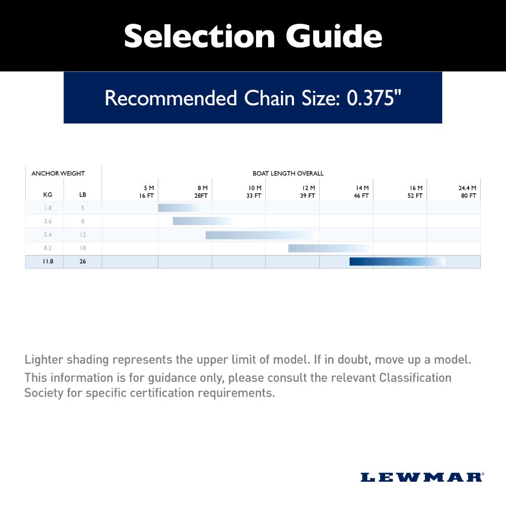 Lewmar Fluke Anchor - PGX (Galvanised) - 26 lb (11.8 kg)