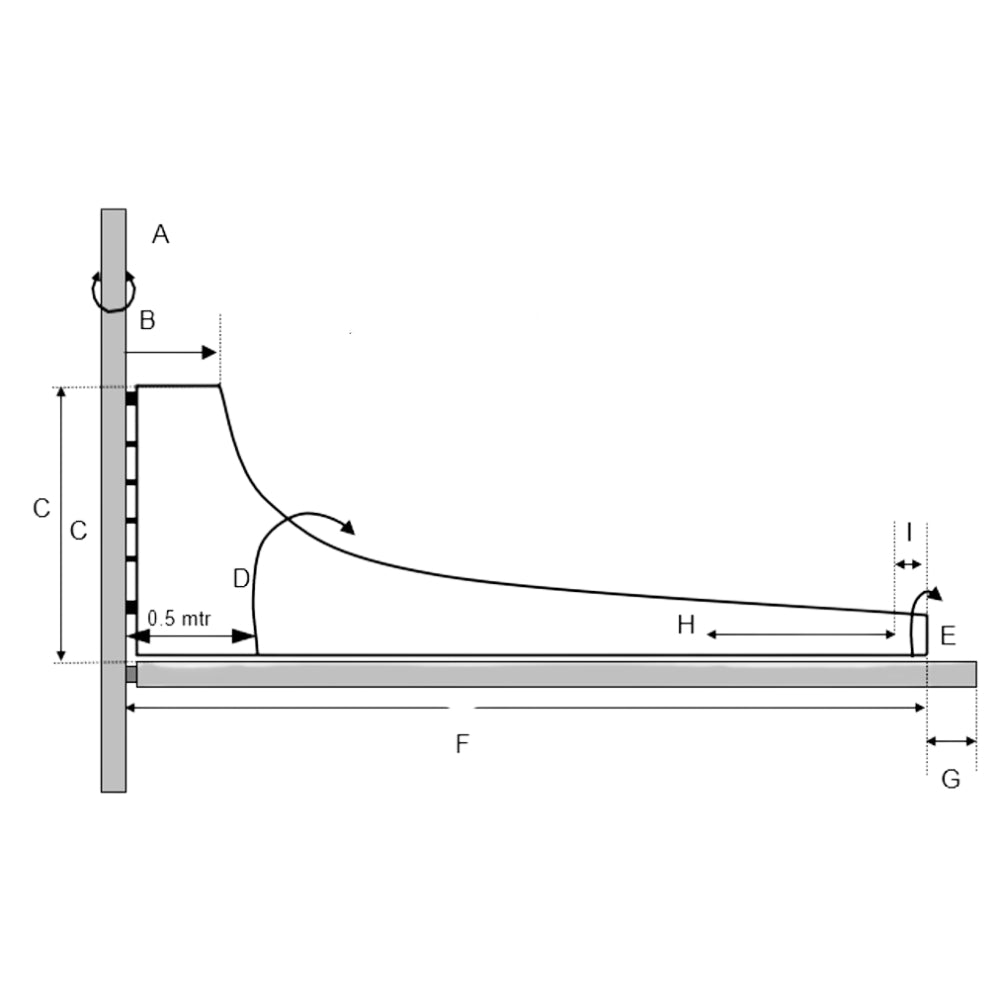 MAURIPRO Canvas Shop Mainsail Cover - MZ for booms up to 6.6 ft (2.0 m)